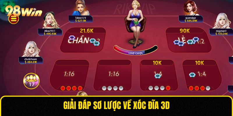 Giải đáp sơ lược về Xóc đĩa 3D